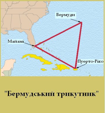 Найдены обломки самого знаменитого корабля-жертвы печально известного  Бермудского треугольника - ЗНАЙ ЮА